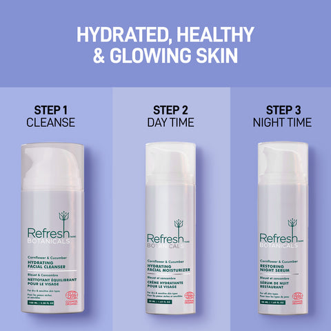 Skin Hydrating Combo