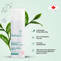 Intensive  hydration kit - Benefits