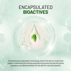 Intensive  hydration kit - encapsulated bioactive
