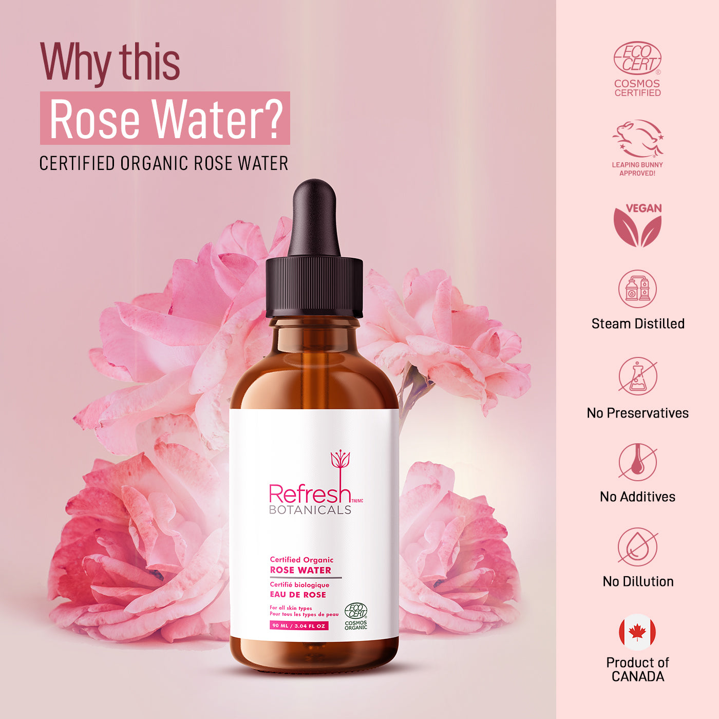 why this rose water ?